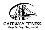 GATEWAY FITNESS logo