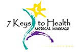 7 Keys To Health logo