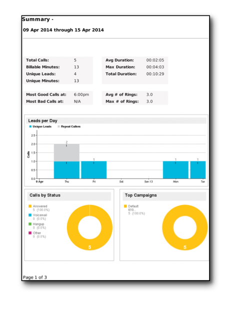 Woodmere products home health case study answers image