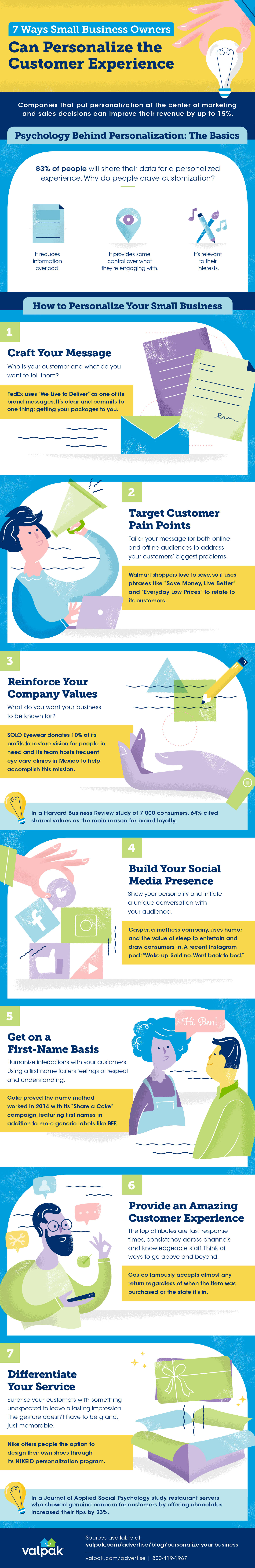 7 ways to personalize your business infographic