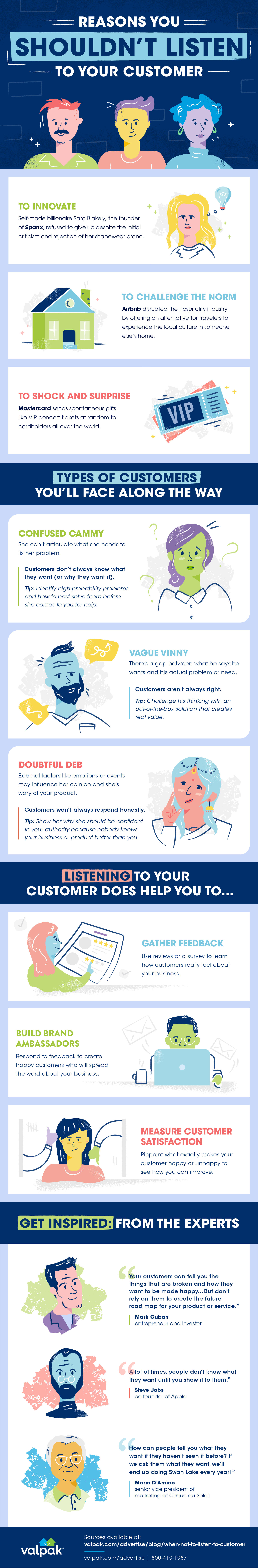 when not to listen to your customer infographic