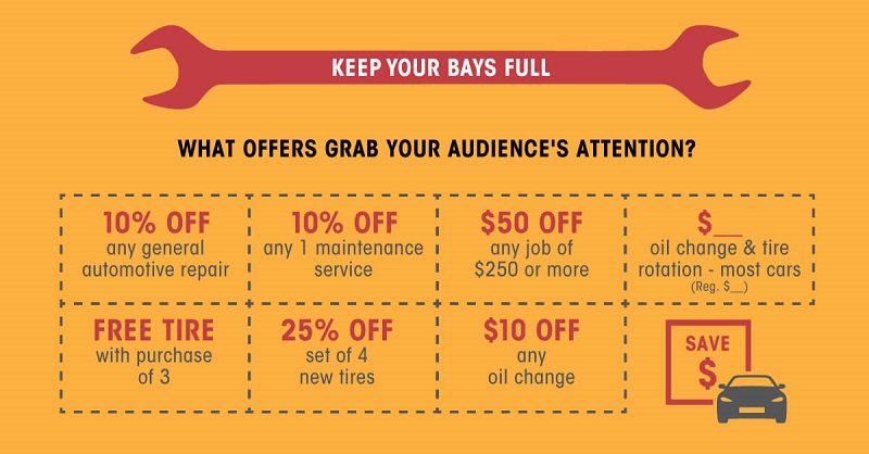 auto coupon examples