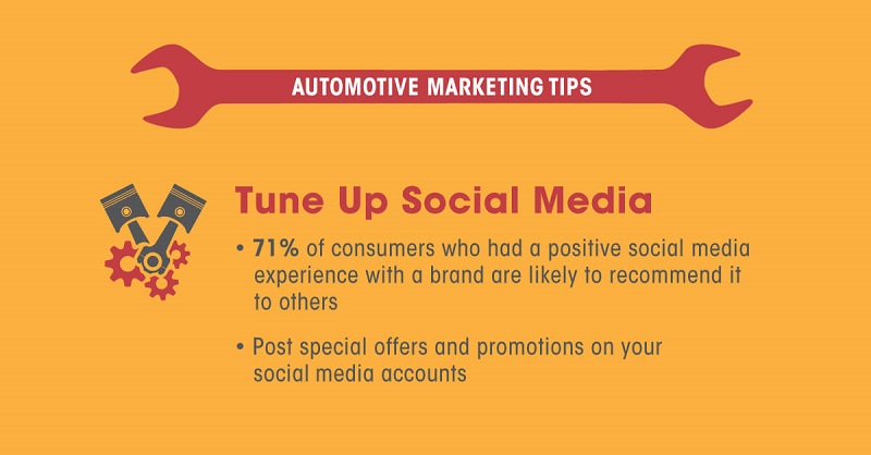 automotive marketing social media tips