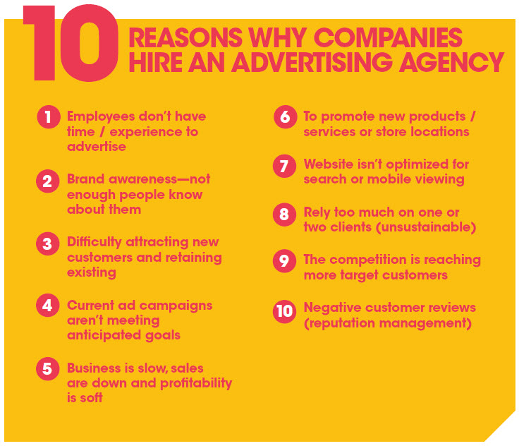 top 10 reasons why company's hire an ad agency list