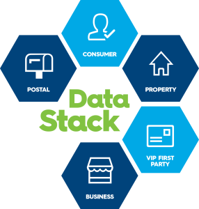 Valpak Data Insight Platform Marketing & Advertising Solutions from Valpak