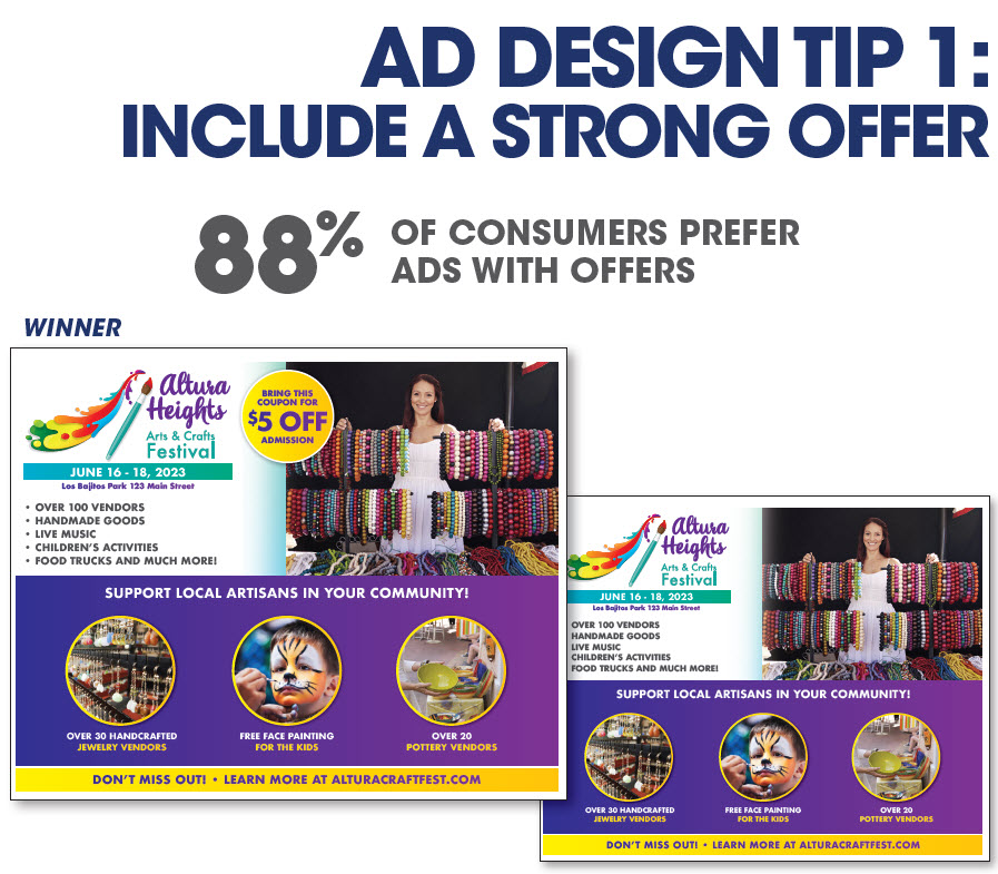 graphic of why a strong offer works in ads