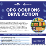 valpak consumer packaged goods infographic